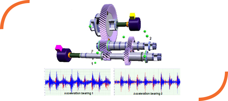 dynamic simulation automotive gearbox